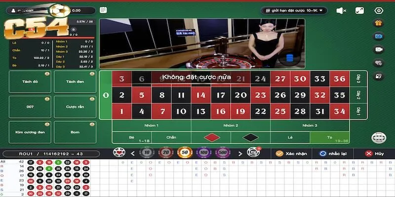 Quy định và cách tham gia chơi Roulette 